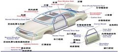 TPV-汽車(chē)引擎蓋下和車(chē)底應(yīng)用